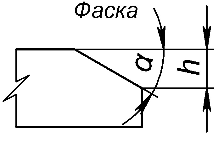 Фаска